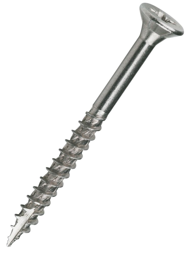 Jetting Screws