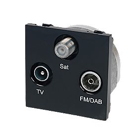 Screened Triplexed Outlet Module