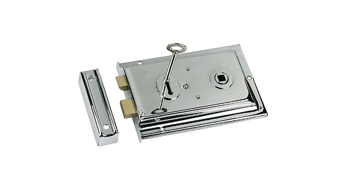 Rim Locks