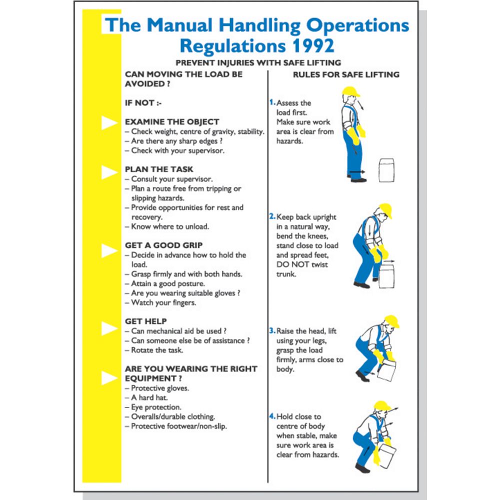Manual Handling Operations Regulations 1992 Poster 600 x 420mm | eBay