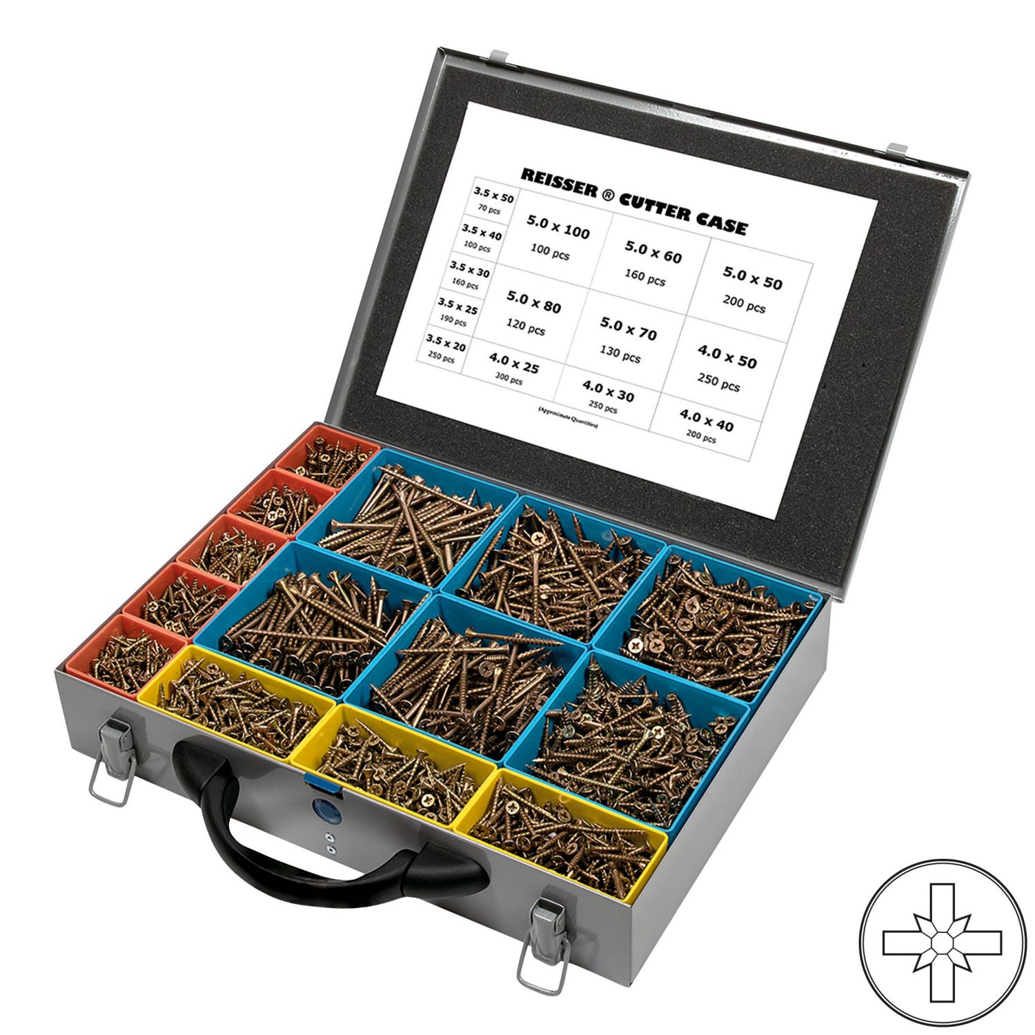 Reisser Cutter PZ Countersunk Screw Trade Case 2480 Pack (290PV)