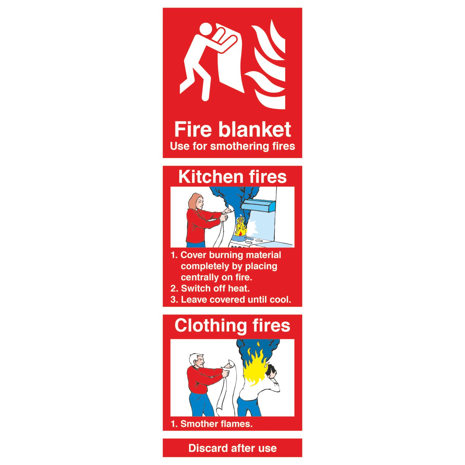 Non Photoluminescent "Fire Blanket" Kitchen Fire Sign 300mm x 100mm (427FX)