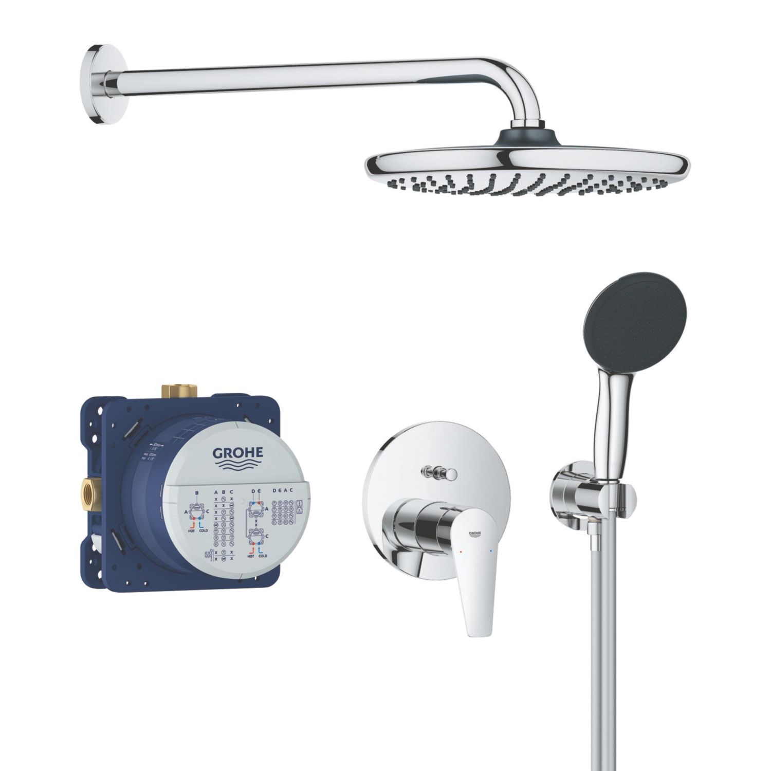 Grohe Start Edge HP Rear-Fed Concealed Chrome Thermostatic Shower System (719YX)