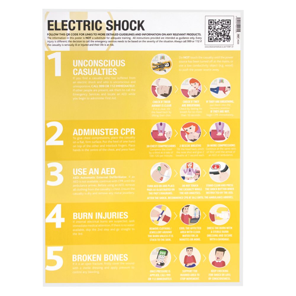 Image of Electric Shock Poster 594mm x 420mm 