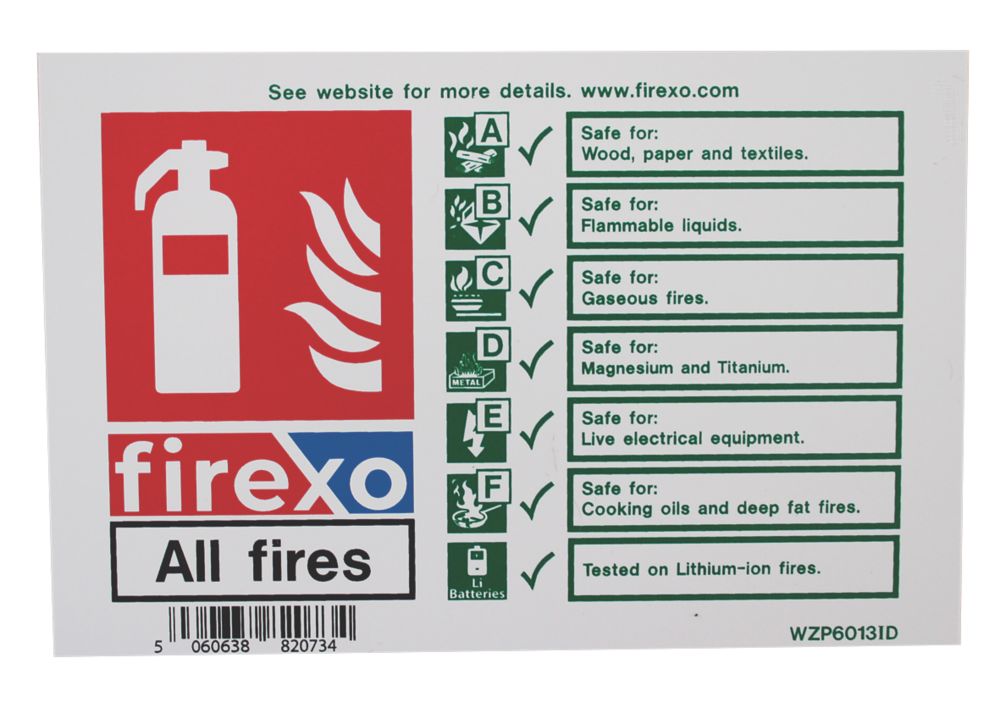 Image of Firexo Non Photoluminescent Non-Luminescent All Fires Extinguisher Sign 100mm x 150mm 