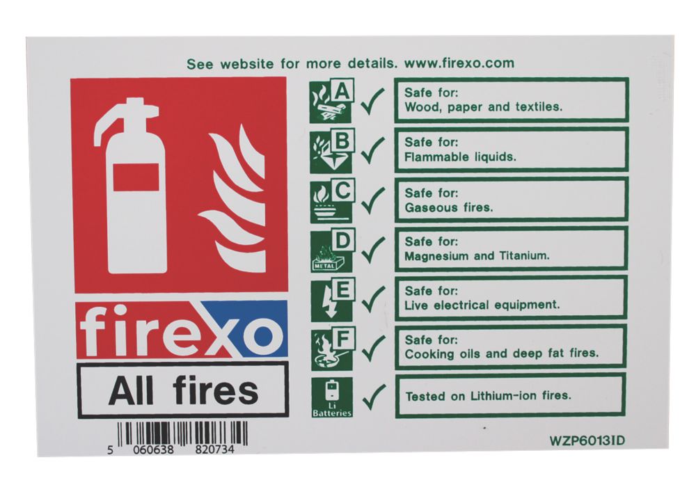 Image of Firexo Non Photoluminescent Non-Luminescent All Fires Extinguisher Sign 100mm x 150mm 