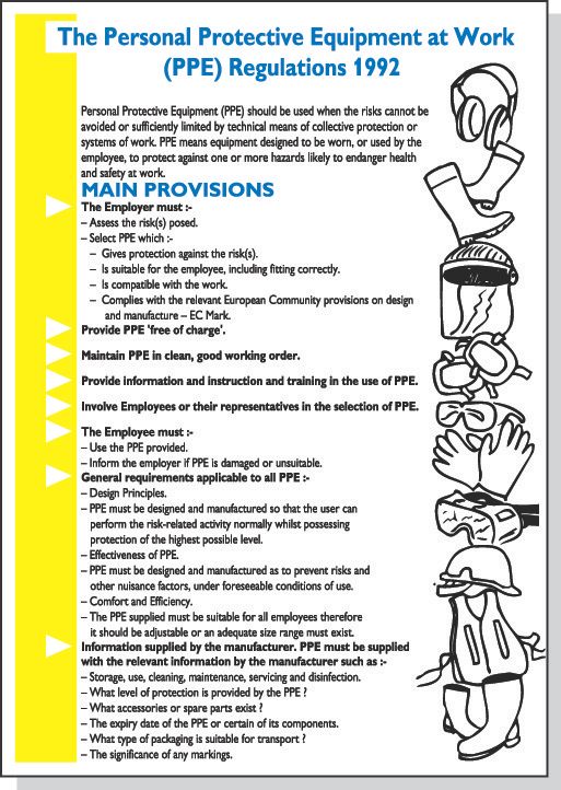 Image of "The Personal Protective Equipment At Work Regulations" Poster 600mm x 420mm 