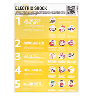 Image of Electric Shock Poster 594mm x 420mm 