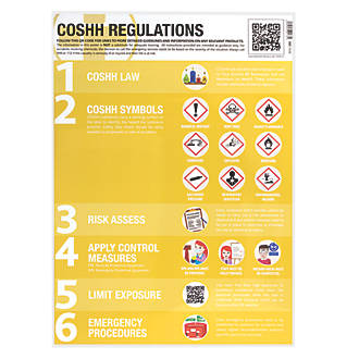 Image of COSHH Regulations Poster 594mm x 420mm 