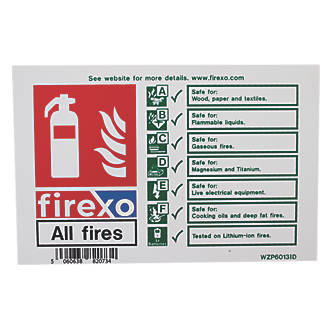 Image of Firexo Non Photoluminescent Non-Luminescent All Fires Extinguisher Sign 100mm x 150mm 