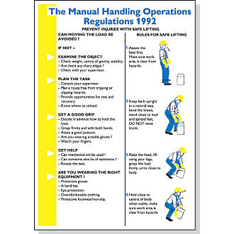 Image of "Manual Handling Operations Regulations 1992" Poster 600mm x 420mm 