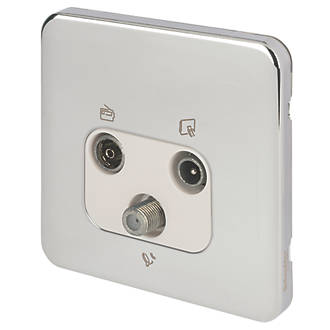 Image of Schneider Electric Lisse Deco 1-Gang Triplex Multimedia Socket Polished Chrome with White Inserts 