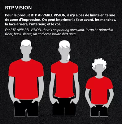 RTP APPAREL VISION
